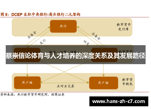 蔡崇信论体育与人才培养的深度关系及其发展路径 蔡崇信论体育与人才培养的深度关系及其发展路径