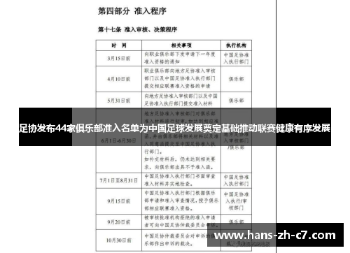 足协发布44家俱乐部准入名单为中国足球发展奠定基础推动联赛健康有序发展