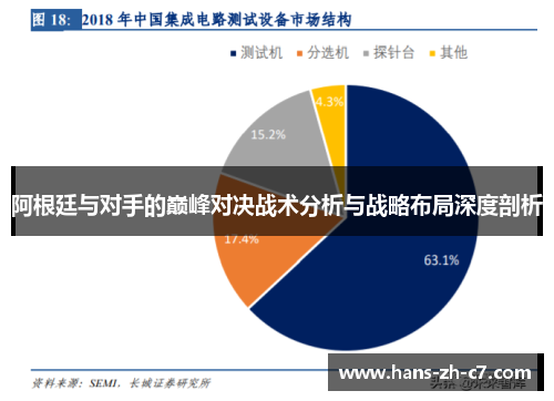 阿根廷与对手的巅峰对决战术分析与战略布局深度剖析 阿根廷与对手的巅峰对决战术分析与战略布局深度剖析
