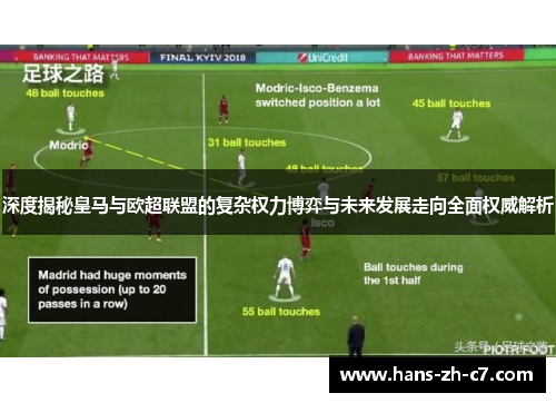 深度揭秘皇马与欧超联盟的复杂权力博弈与未来发展走向全面权威解析