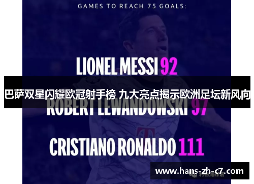 巴萨双星闪耀欧冠射手榜 九大亮点揭示欧洲足坛新风向 巴萨双星闪耀欧冠射手榜 九大亮点揭示欧洲足坛新风向