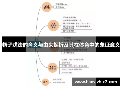 帽子戏法的含义与由来探析及其在体育中的象征意义 帽子戏法的含义与由来探析及其在体育中的象征意义