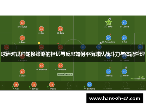 球迷对瓜帅轮换策略的担忧与反思如何平衡球队战斗力与体能管理