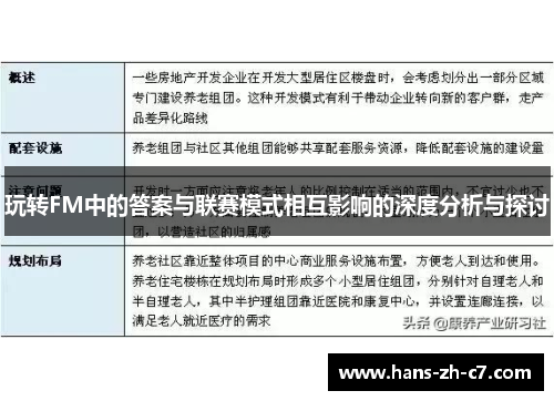 玩转FM中的答案与联赛模式相互影响的深度分析与探讨 玩转FM中的答案与联赛模式相互影响的深度分析与探讨