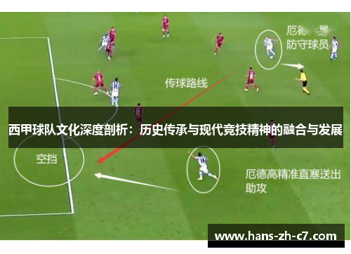 西甲球队文化深度剖析：历史传承与现代竞技精神的融合与发展