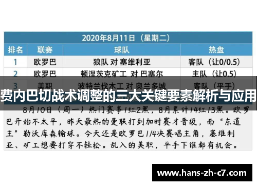 费内巴切战术调整的三大关键要素解析与应用