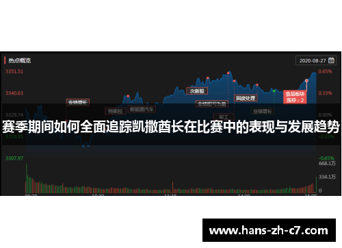 赛季期间如何全面追踪凯撒酋长在比赛中的表现与发展趋势