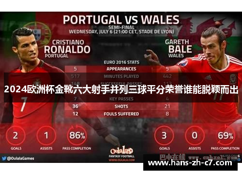 2024欧洲杯金靴六大射手并列三球平分荣誉谁能脱颖而出