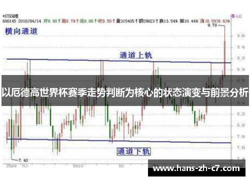 以厄德高世界杯赛季走势判断为核心的状态演变与前景分析