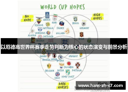 以厄德高世界杯赛季走势判断为核心的状态演变与前景分析